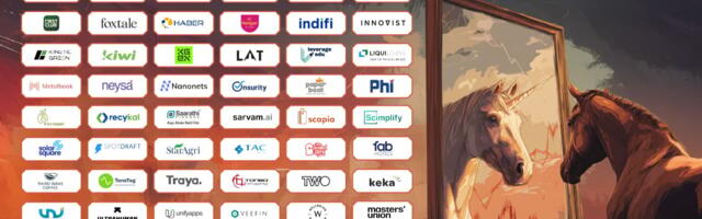 India Minicorn Tracker: Mapping The Next Wave Of High-Growth Startups