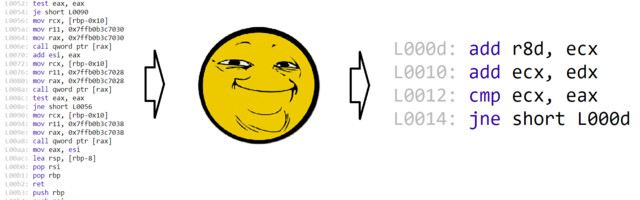 [Translation] Making «foreach» loop as fast as «for» loop