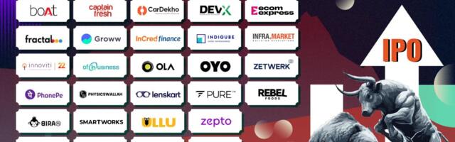 Indian Startup IPO Tracker 2025