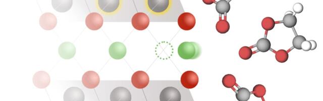We’ve Been Using Lithium-Ion Batteries for Decades. Now We Know More About How They Work We’ve Been Using Lithium-Ion Batteries for Decades. Now We Know More About How They Work