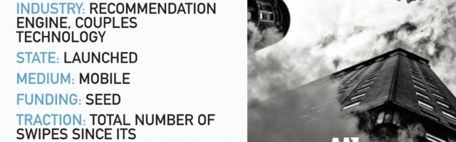 Cobble is the App That Makes Finding Date Night Ideas Easier for Couples