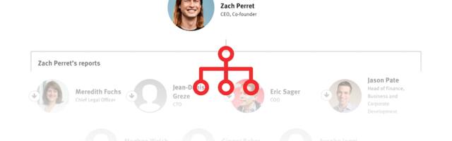 Plaid’s Leadership Evolves to Prove It’s Not a One-Hit Wonder