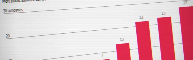 Figma and HubSpot CEOs Say They Aren’t Fazed by Risks From AI Agents. Their Disclosures Say Otherwise