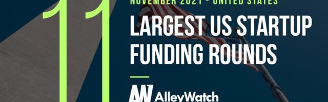 The 11 Largest US Tech Startup Funding Rounds of November 2021