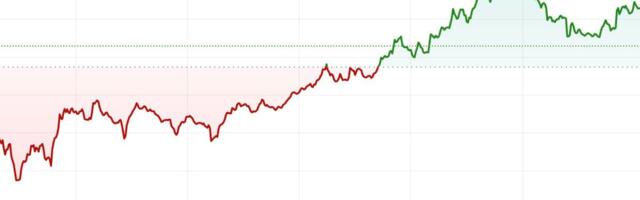 First Mover Americas: Bitcoin Little Changed in Face of PBOC Rate Cut