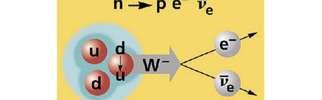 Что не так с нейтроном? Про 15 минут, которые решают судьбу Вселенной