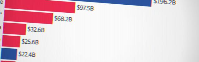 The 10 Biggest Ad Firms Now Include Five From China