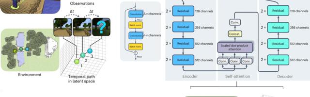 Neural network learns to make maps with Minecraft — code available on GitHub