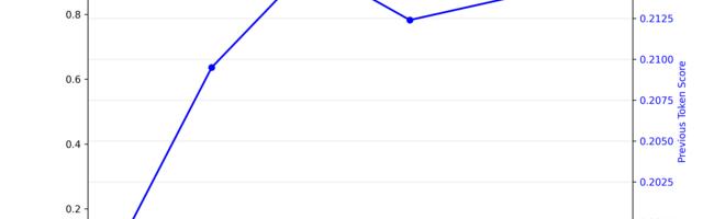 Induction Heads на TinyStories: почему простой датасет мешает In-context Learning