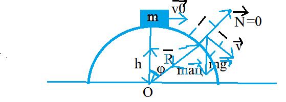 Задача по механике. Решаем разными способами и обобщаем