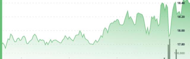 Chainlink Drops, Then Bounces 4% as FOMC Volatility Drives Crypto Market Chainlink Drops, Then Bounces 4% as FOMC Volatility Drives Crypto Market