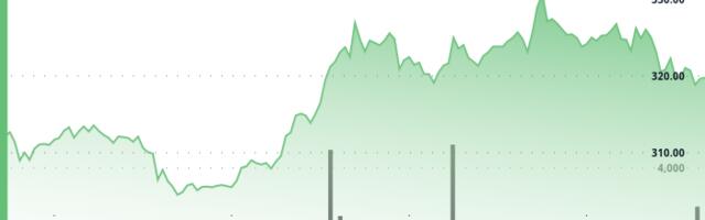 AAVE Surges as Deposits Hit $50B; Poised to Benefit From U.S. Crypto Regulation