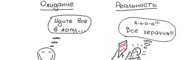 Что такое прокрастинация?