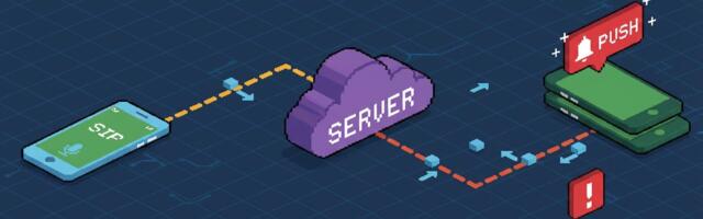 SIP и Push уведомления. Опыт с Android устройствами