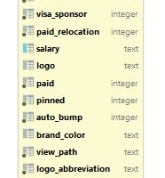 How to grow as a programmer and software architect