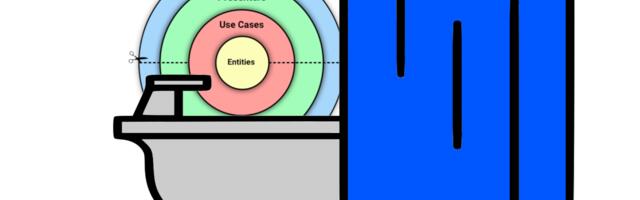 Чистая архитектура + мнение