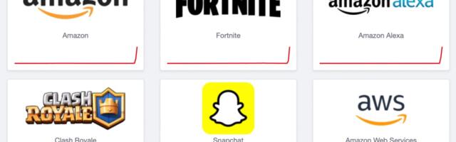 Major AWS outage takes down Fortnite, Alexa, Snapchat, and more