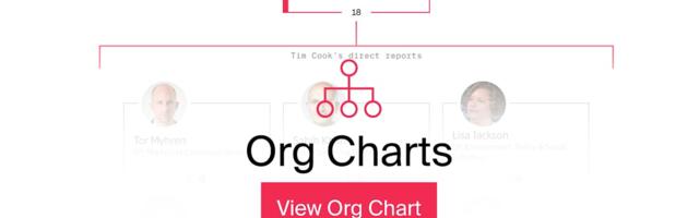 The People Running Apple After Its Executive Exodus