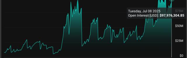 Open Interest in XRP Options Nears $100M as High Volatility Draws Yield Hunters