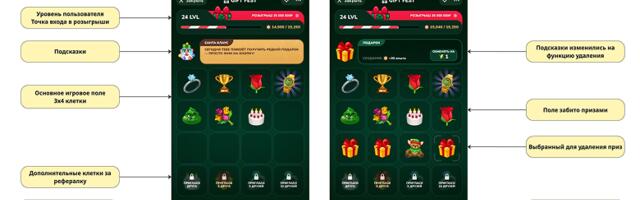 35 млн рублей, акции Tesla и 4 млн пользователей. Продуктовый разбор игровой акции GiftFest