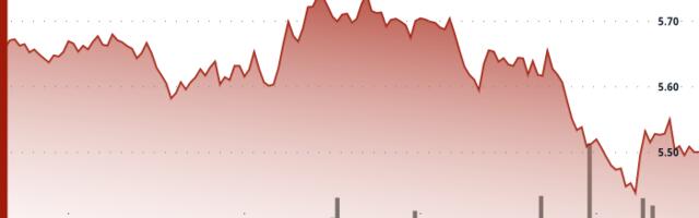 ICP Retreats From $5.75 High Amid Heavy Distribution