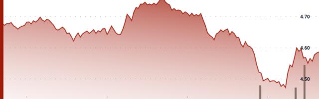 ATOM Rebounds After Sharp 6% Swing in Volatile Trading Session