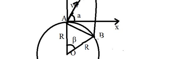 Задача внешней баллистики. Третья часть