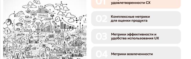 Метрики пользовательского опыта