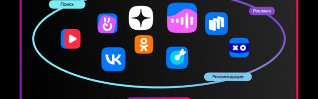 Как AI VK построили единую платформу для рекомендаций, поиска и рекламы в продуктах с многомиллионной аудиторией
