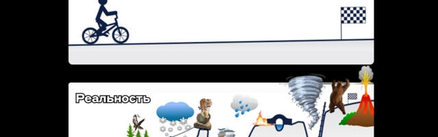 Что не учитывают паттерны и почему мы не получаем то, что ожидаем?