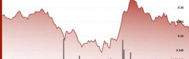 XLM Plunges 5% in Wild Trading Session Before Staging Sharp Recovery