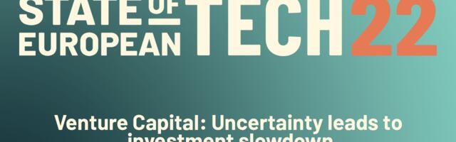 While dry powder levels hit an all time high of $44 billion, European VC activity and competition slowed in 2022