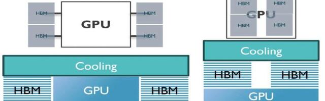 HBM-on-GPU set to power the next revolution in AI accelerators - and just to confirm, there's no way this will come to your video card anytime soon