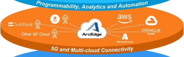 Arrcus raises $30M for hyperscale networking software