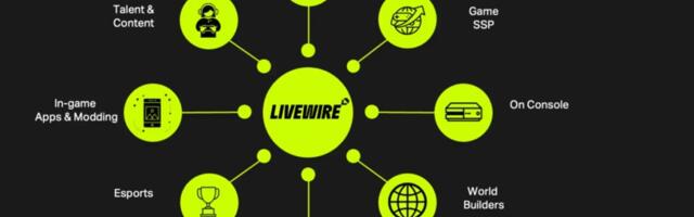 Livewire launches Gamer.ID identity solution for brands and agencies to reach gamers