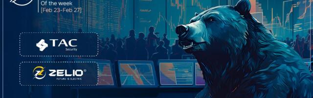 New-Age Tech Stocks Bleed $16 Bn This Week Amid Market Volatility