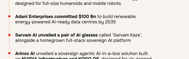 India’s AI Decade Begins, But Mind The Gap