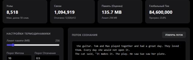 Забыть про Backprop: Как я собрал «Термодинамический Мозг» с фазой сна и митозом, который влезет в Arduino