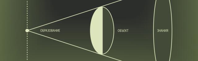 Что прокачивать на каждом грейде: навыки джуна, мидла и синьора