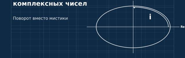 Царский путь к пониманию комплексных чисел. Часть II