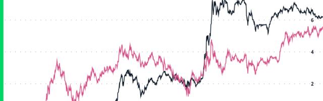 Crypto Daybook Americas: Bitcoin's $100K+ Run Is Just Early Days