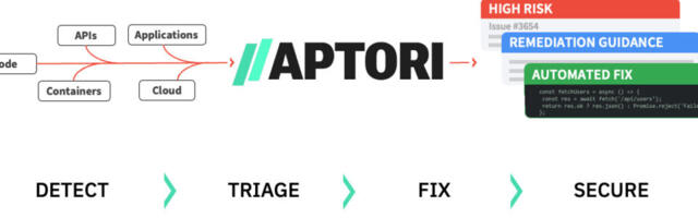 Aptori Now on Google Cloud Marketplace for AI-Powered Security and Automated Risk Remediation