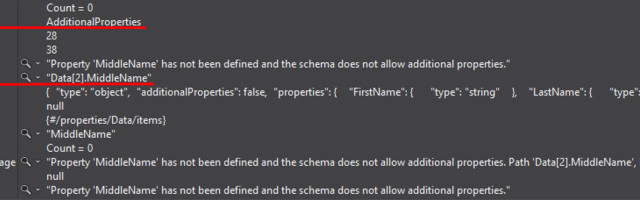 One of the ways to dynamically deserialize a part of a JSON document with an unknown structure