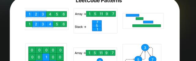 [Перевод] Как решать LeetCode? Легко! Нужно просто…