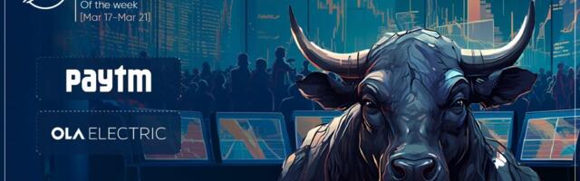 New Age Tech Stocks Recover $6 Bn+ In M-Cap As FIIs Turn Bullish