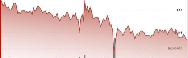 DOGE ETF Buzz Meets Bearish Reality as Dogecoin Prints Fresh Lower Lows