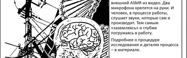 [Перевод] ASMR и СДВГ. Звуковой щит на страже фокуса внимания