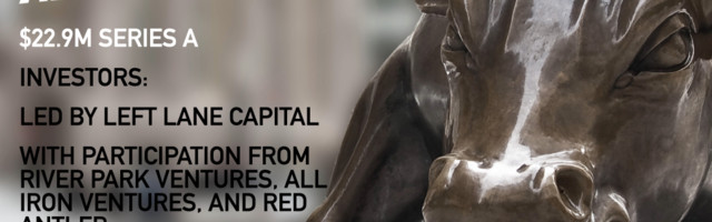 Abound Raises $22.9M for its Curated Wholesale Marketplace for Independent Retailers