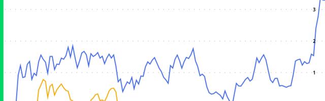 Crypto Daybook Americas: USDC Takes January Crown as Bitcoin Looks to Core PCE Data
