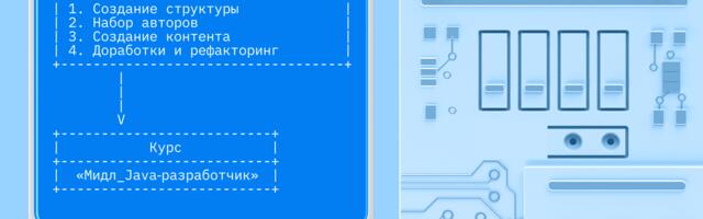 Как мы делаем курсы: взгляд программного эксперта Яндекс Практикума
